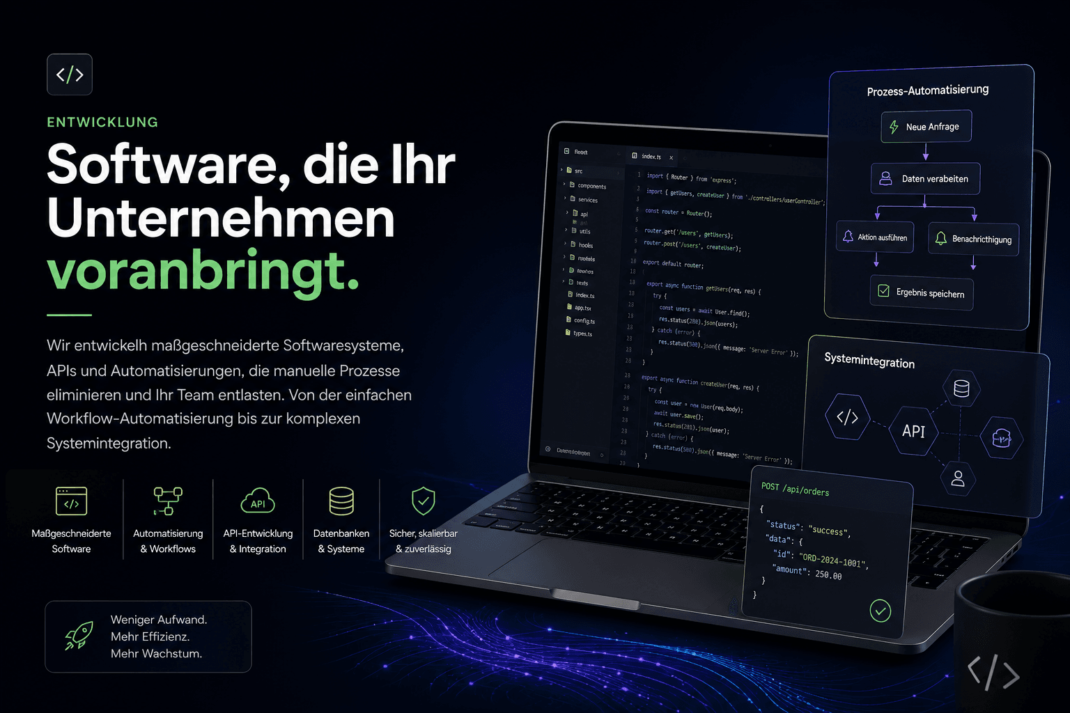Software, die Ihr Unternehmen voranbringt.